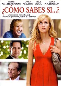 ¿Cómo sabes si…?